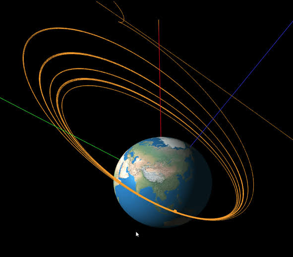 Chandrayaan-3 Second Orbit Change