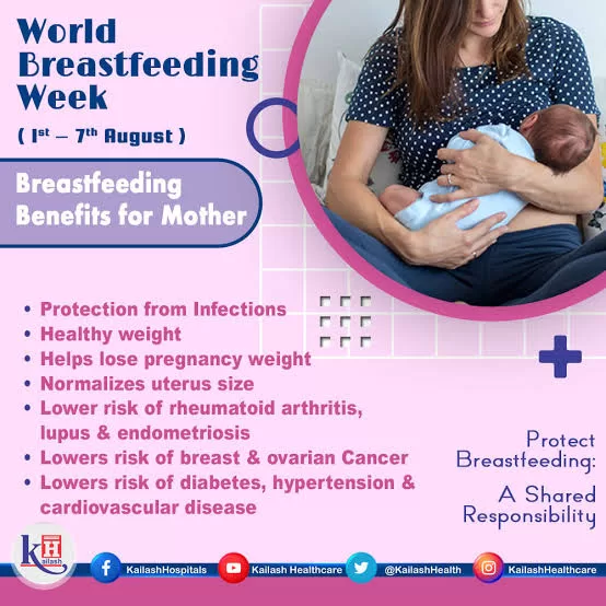 Breastfeeding A Mother S Best Defense Against Cardiovascular Disease Brilliant Hub
