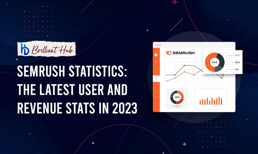 Semrush – Online Marketing Can Be Easy