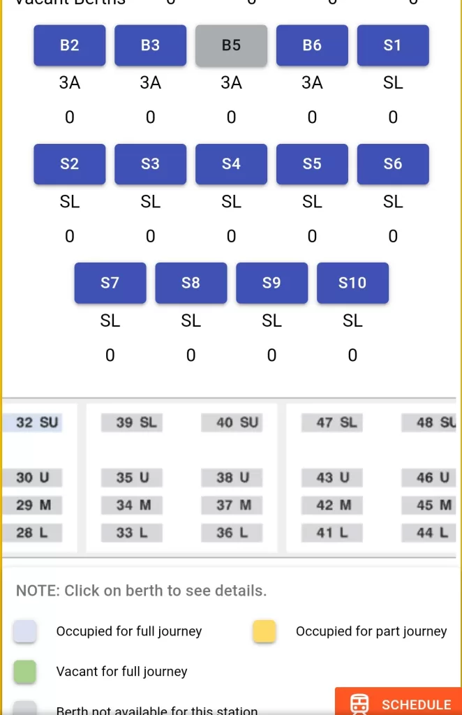 Chart Vacancy Secrets How to Ensure Your Confirmed Train Ticket